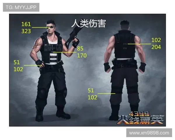 海港遭重击加布伤退血流满面惨